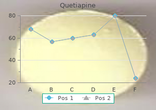 order quetiapine 50mg free shipping