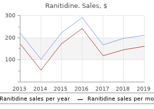 buy cheap ranitidine 150mg online