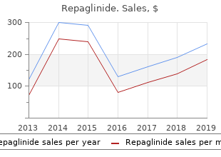 cheap repaglinide 1 mg overnight delivery