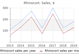 purchase 100 mcg rhinocort free shipping