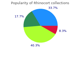 buy rhinocort 100 mcg online