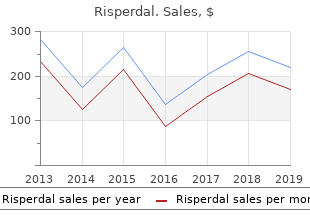 buy cheap risperdal 4 mg on-line