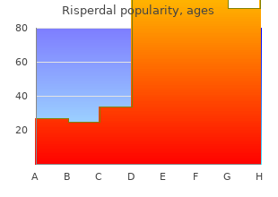 purchase risperdal 3 mg otc