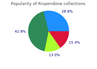 quality risperidone 4 mg