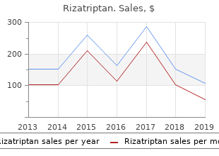 safe 10 mg rizatriptan