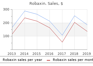 buy robaxin 500mg lowest price