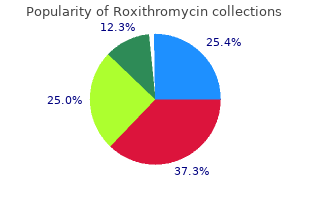 order roxithromycin master card