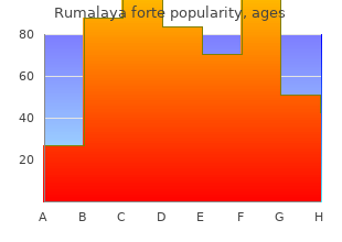 purchase genuine rumalaya forte