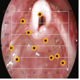 Van Den Ende Brunner syndrome