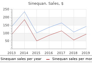 sinequan 25mg sale