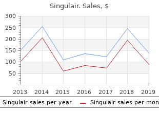 purchase singulair 10 mg otc