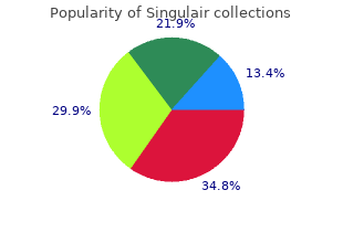 buy discount singulair 10mg line