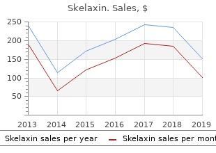 skelaxin 400 mg amex