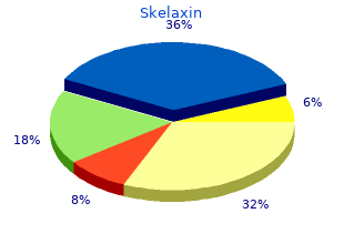 skelaxin 400mg overnight delivery