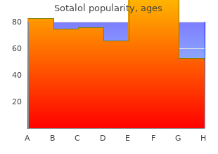 buy sotalol canada