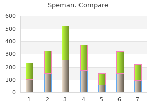 buy cheap speman 60pills online