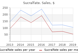 cheap 1000 mg sucralfate