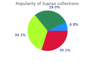 buy generic suprax 100 mg line