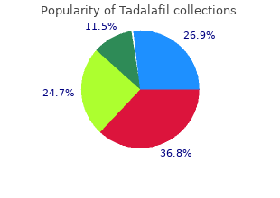 discount tadalafil 2.5mg line