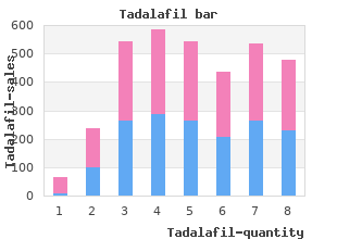 order tadalafil on line amex