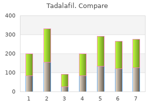 purchase discount tadalafil on line