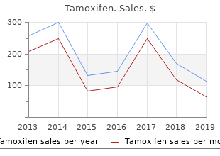 generic 20 mg tamoxifen mastercard