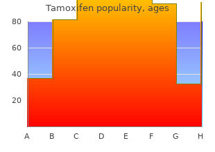 quality tamoxifen 20mg