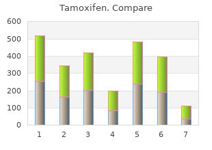 order generic tamoxifen on line