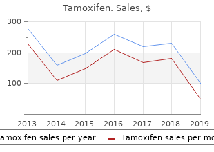 20mg tamoxifen for sale