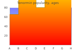 order tenormin mastercard