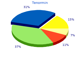 purchase tenormin