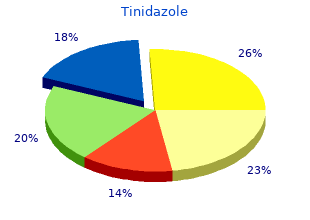 buy tinidazole now