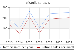 purchase 25mg tofranil fast delivery