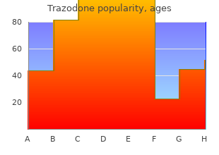 100mg trazodone sale