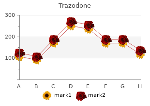 order trazodone 100 mg amex