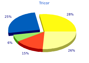 order tricor 160 mg visa