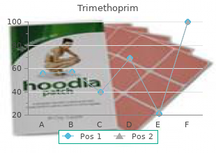 buy trimethoprim without prescription