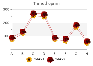 cheap trimethoprim master card