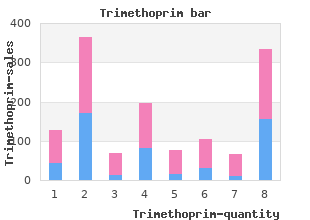 order 960 mg trimethoprim amex