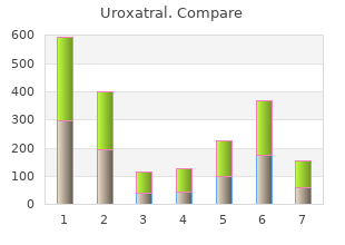 generic 10 mg uroxatral visa