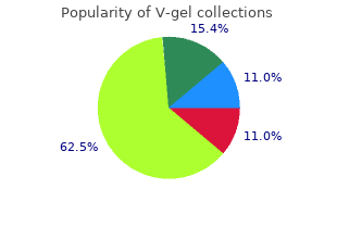 cheap v-gel 30gm otc