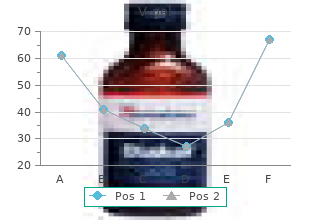 purchase v-gel with mastercard