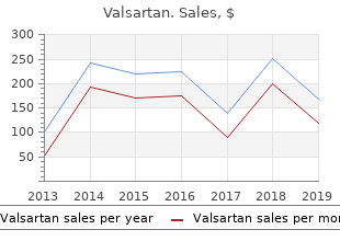 order valsartan pills in toronto