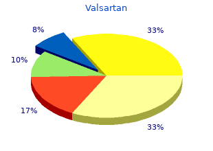 buy valsartan 40mg on line