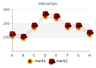 purchase valsartan 80mg mastercard