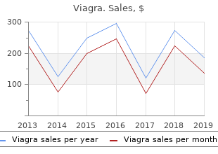 buy 25 mg viagra mastercard