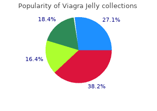 discount 100 mg viagra jelly free shipping