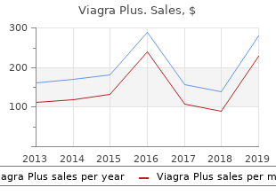 order 400 mg viagra plus otc