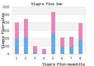 generic 400mg viagra plus with amex