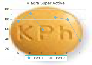 buy viagra super active no prescription